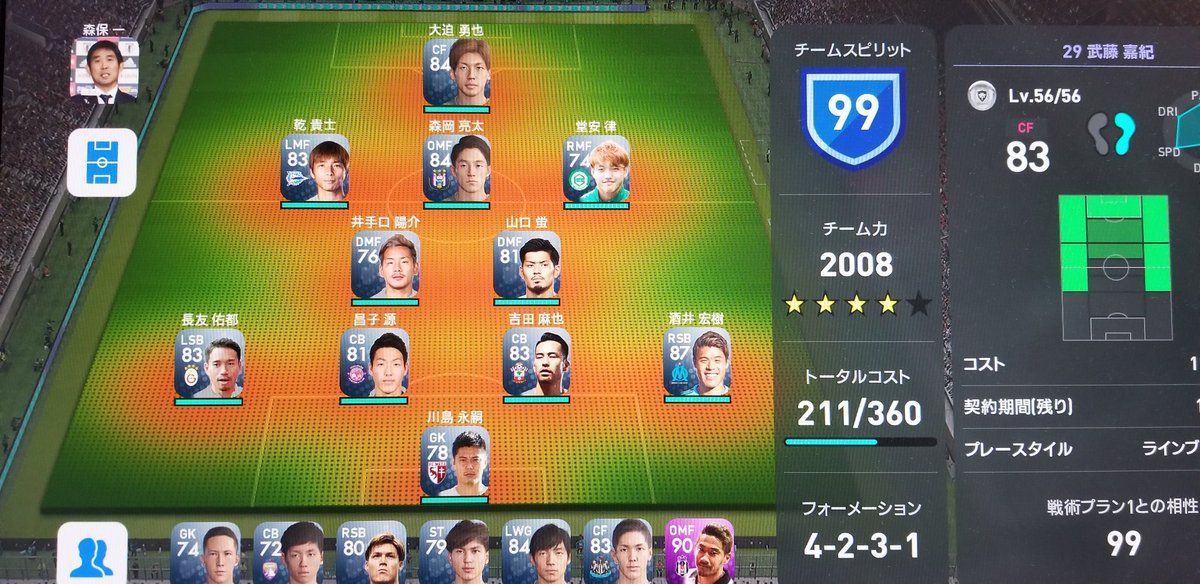 日本代表スカッド 日本代表スカッド