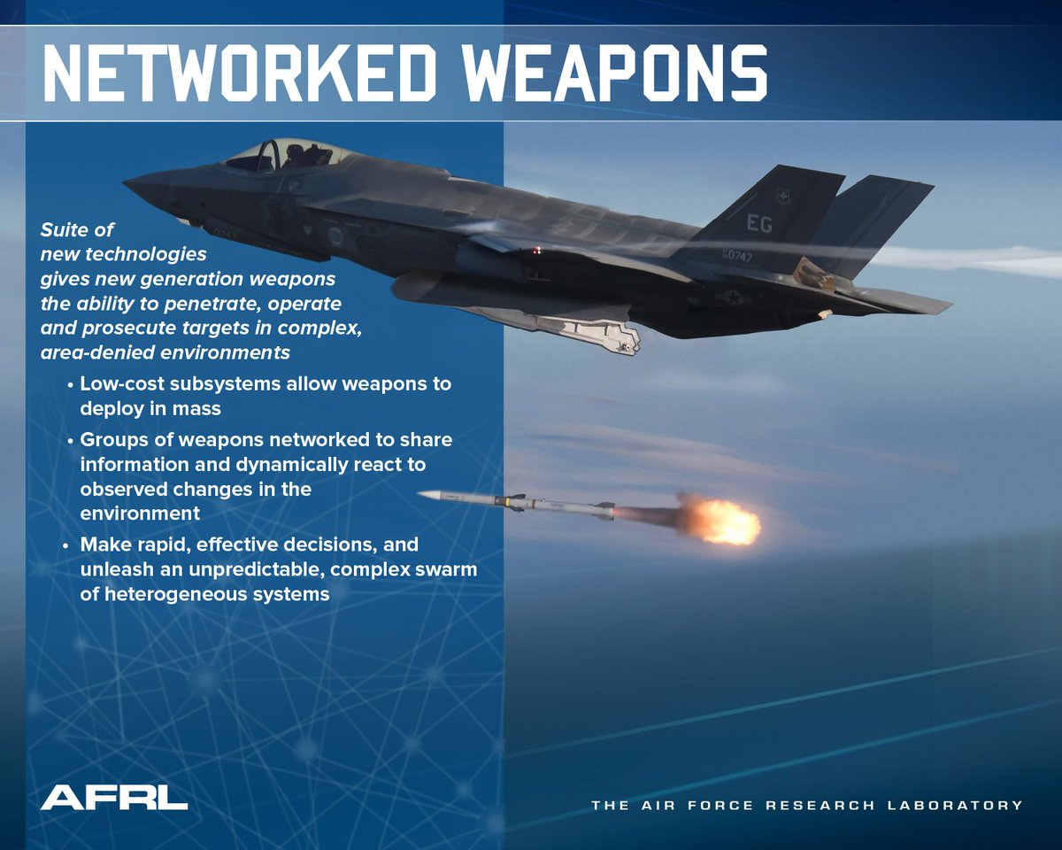 AFResearchLab's tweet photo. Make sure to network at this #DoDLabDay2019! https://t.co/7inrpGH3mO