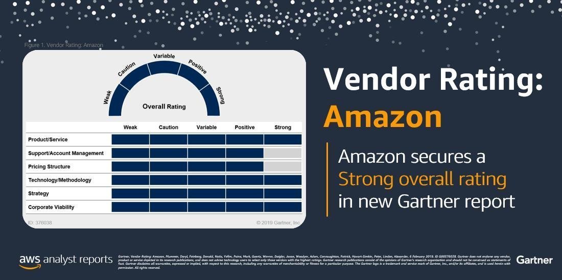 WestconcomstorC's tweet photo. "Amazon’s obsession with customer-centricity and value-oriented product design principles is a core reason for its strength in products and services." - Gartner. Understand more by downloading the Analyst report https://t.co/aikZIGmMJD
#AWS https://t.co/05ab1sUJ9b