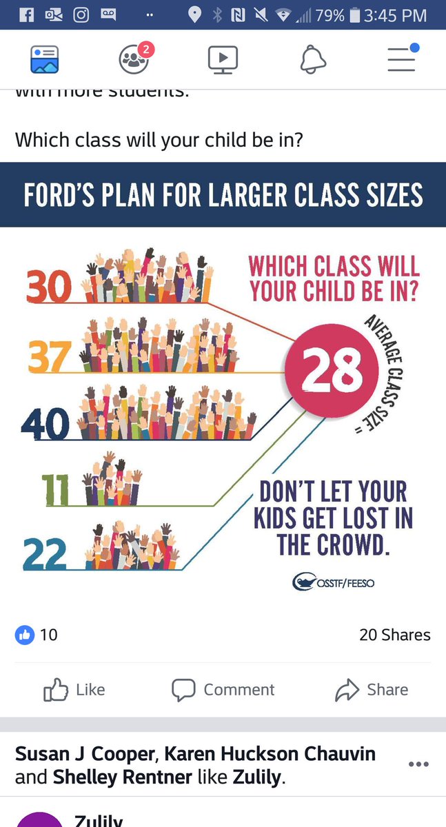 AimeeBishop7's tweet photo. @fordnation @LisaThompsonMPP #NoCutsToEducation 
Thanks for screwing over an entire generation https://t.co/aw6sIfC91N