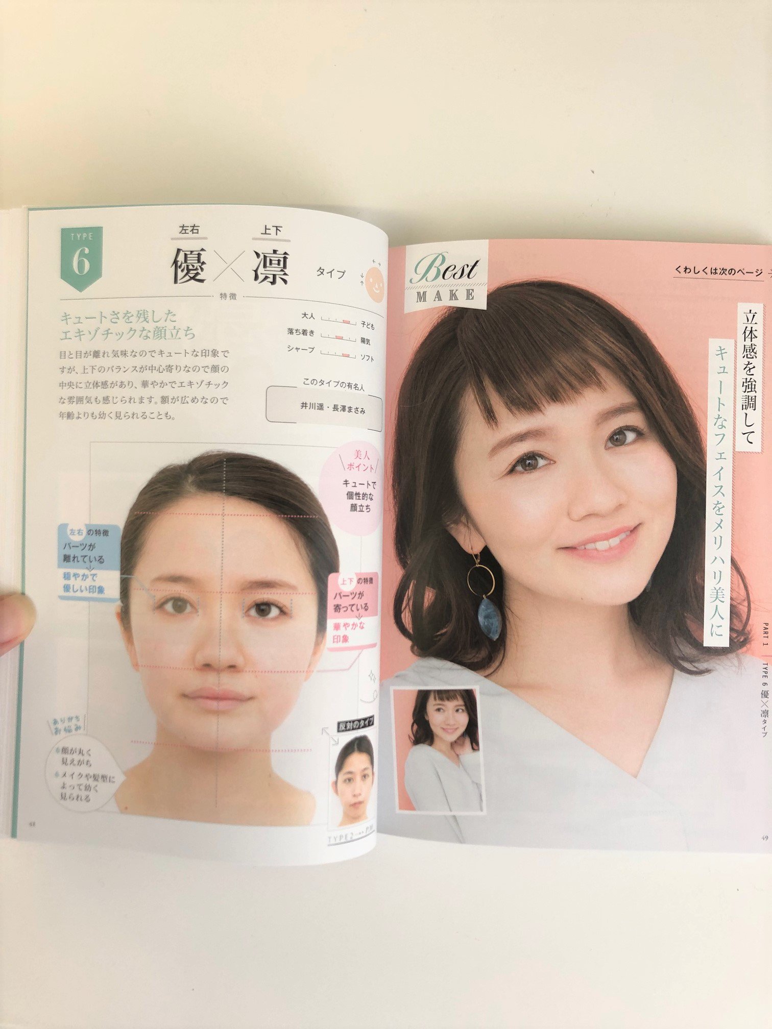 西東社 Seitosha Sur Twitter 美顔バランス診断 タイプ６ 目が外側に離れぎみで パーツの上下の位置が中央に寄ったタイプ キュートで個性的な華やかさのある顔立ち 芸能人だと 井川遥さん 長澤まさみさん ありがちな悩みは 顔が丸く見えがち 幼く見