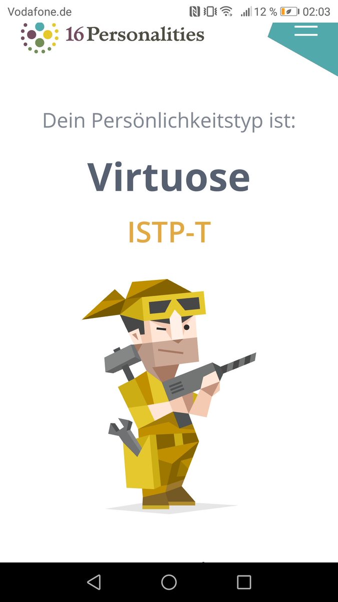 Виртуоз 16 personalities. Istp тип личности. Виртуоз mbti. Виртуоз тип личности. Виртуозно тип.