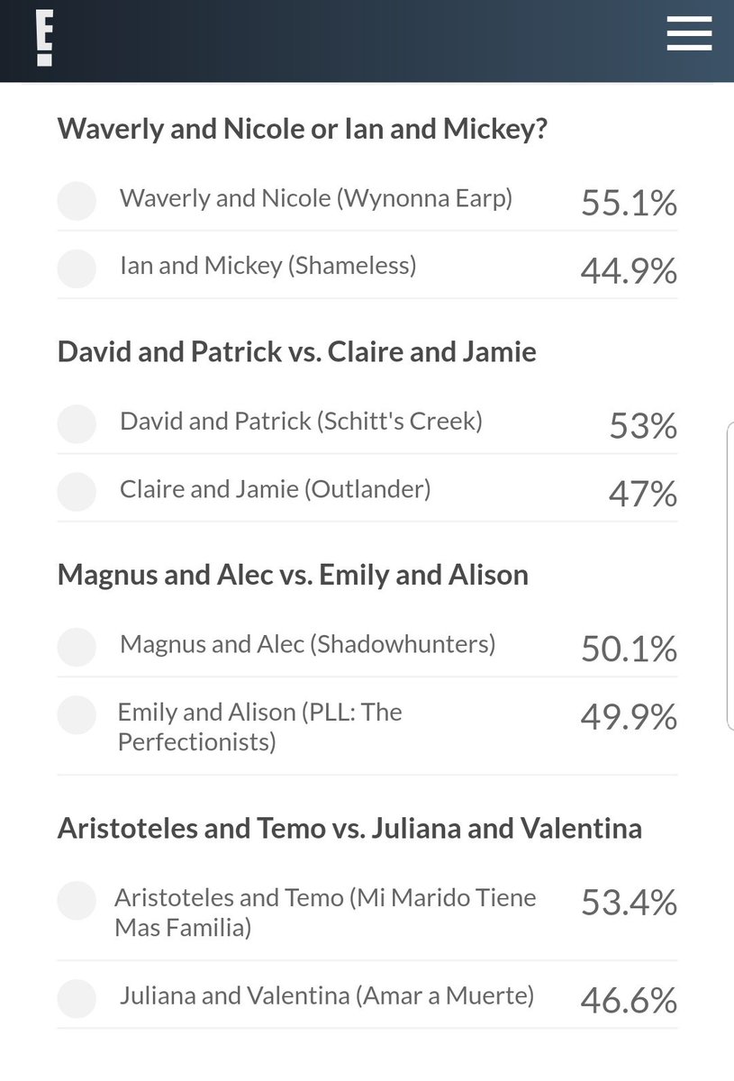 LezBeReal4's tweet image. Guys It Was So Close. We All Did An Awsome Job We Lost Only By 0.2 Not Bad That If I Do Say So Myself!. Our Race Was The Closest!. 

#Emison
#EMISONFOREVER #EmisonEndGame #SaveEmison #PLLThePerfectionists
@SashaPieterse @shaymitch @imarleneking @sarabooks