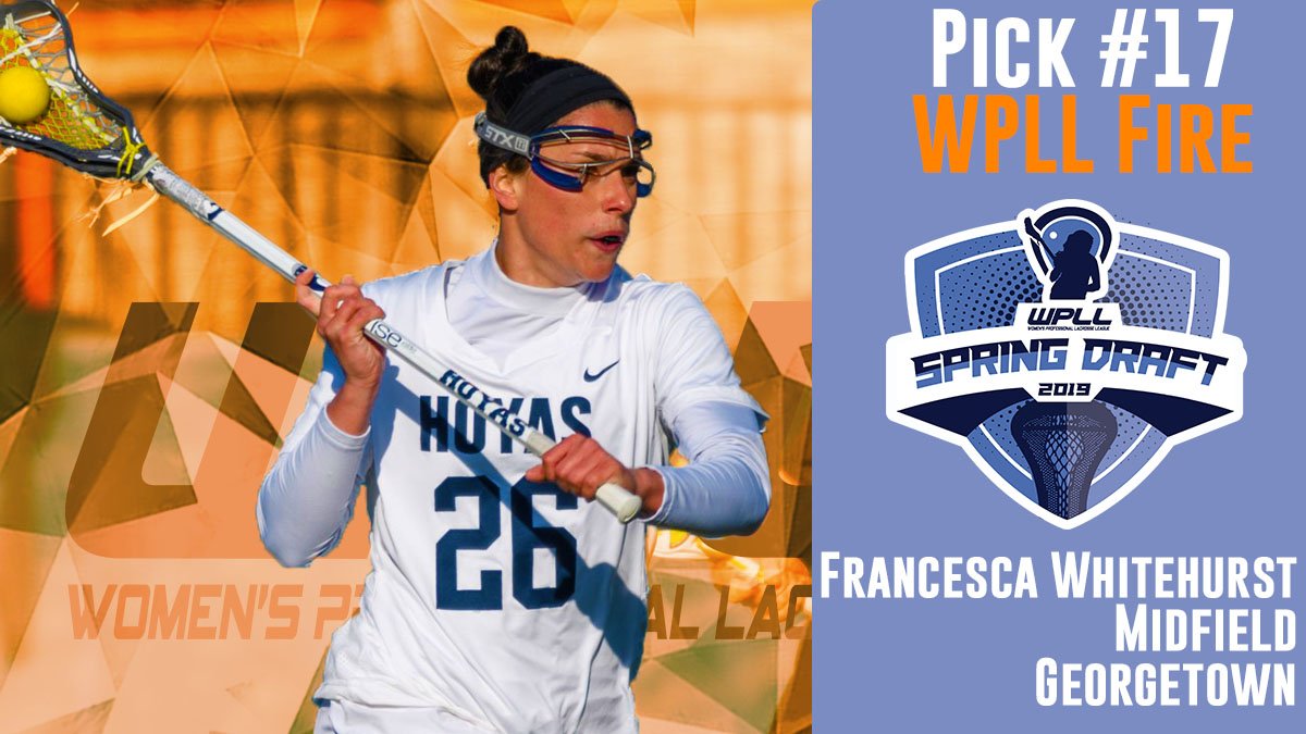 AU Pro Lacrosse tweet media