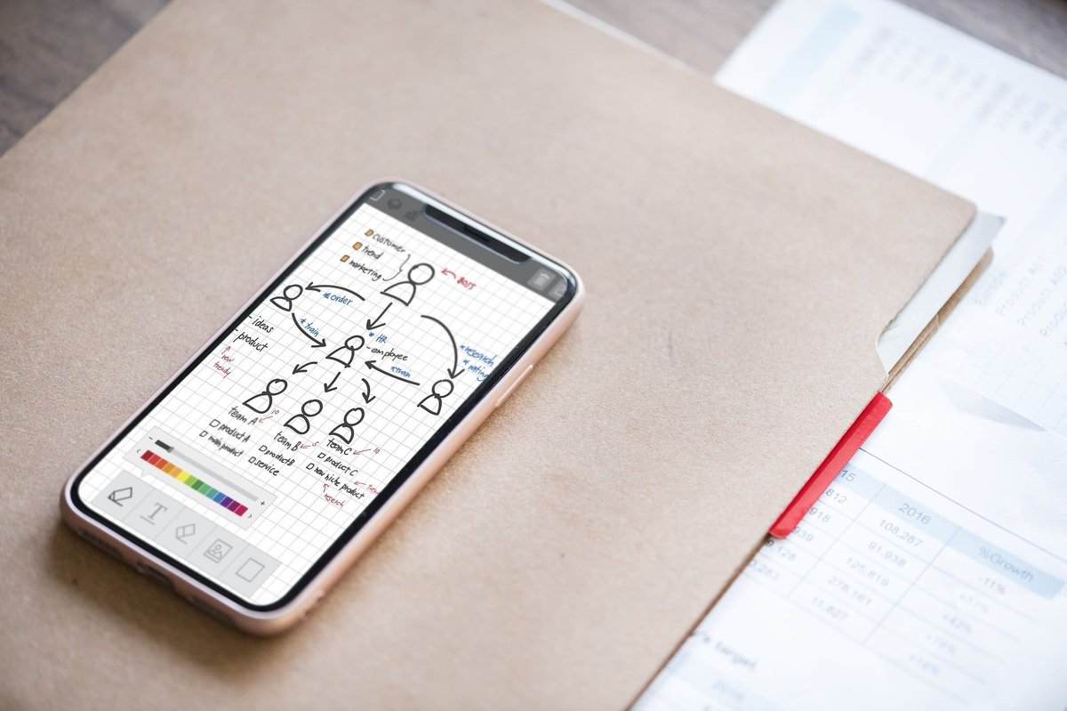 ownersummit's tweet photo. Need help building a strong invoicing model to protect your cash flow? Here are some great tips from our friends at @VOGSY_PSA. https://t.co/QMkXTf3GOh https://t.co/uVmiDJDx26