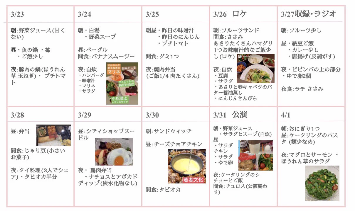 指原莉乃が実践！ダイエットのための食事制限方法！