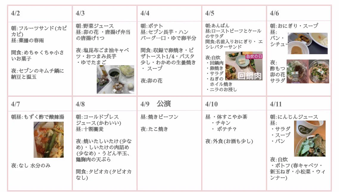 指原莉乃が実践！ダイエットのための食事制限方法！