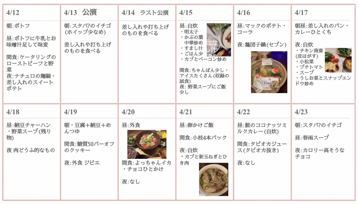 指原莉乃が実践！ダイエットのための食事制限方法！