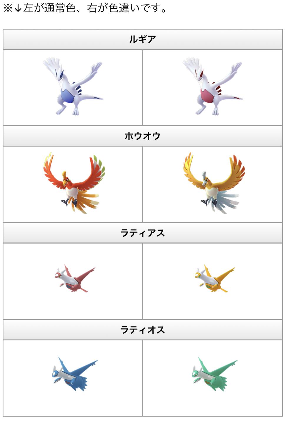 Twitter 上的 ポケモンgo攻略情報 ポケマピ 次回の大発見リワードが発表されました 5 2 木 早朝 7 2 火 早朝まで ルギア ホウオウ ラティアス ラティオス すべて色違い出現の可能性がありますね 記事では個体値一覧表もまとめているので ぜひご
