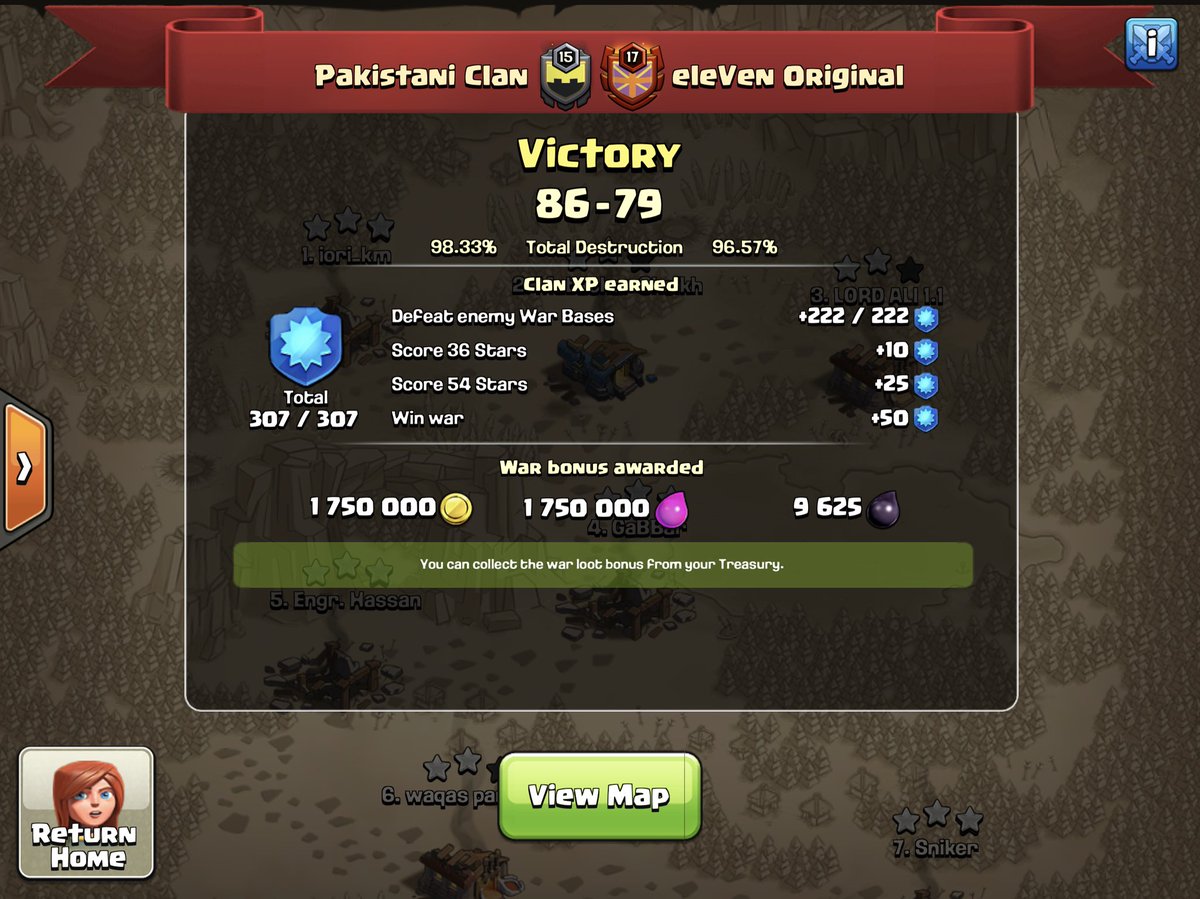Great War with <a href="/eleven_original/">eleVen Original</a> and would love another match in the future. Was arranged no dip and they didn’t disappoint up top. No stream of war sadly, we won’t burn any bases