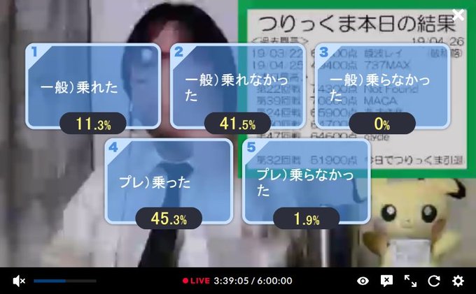 Gotoeleven2nd あっと Ge2nd 19年04月 Twilog