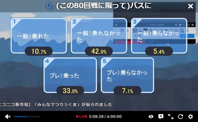 Gotoeleven2nd あっと Ge2nd 19年04月 Twilog
