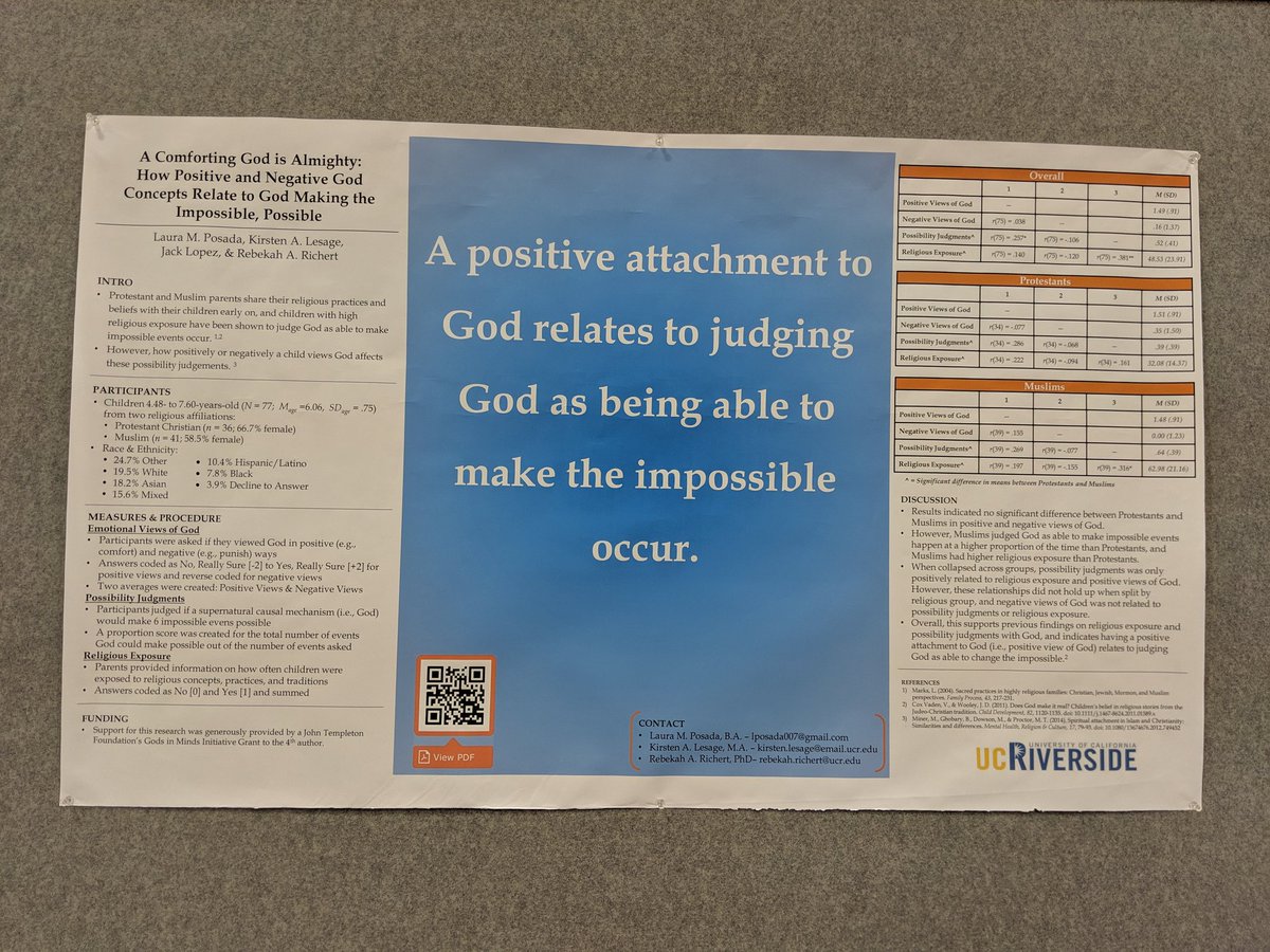 kirstenlesage's tweet photo. Laura presented work from the longitudinal study on religion in our lab at UCR at #WPA2019! #betterposter #proudmentor #developmentalresearch @UCRiverside @mikemorrison @lauraposada24 https://t.co/JBznxPdF52