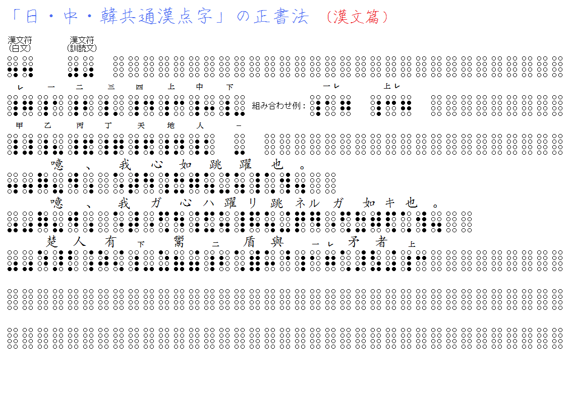 栃木那須 ユズノカ V Twitter 日 中 韓共通漢点字 漢文 特に読み下し文の書き方に特化した 符号や正書法の定義をしました