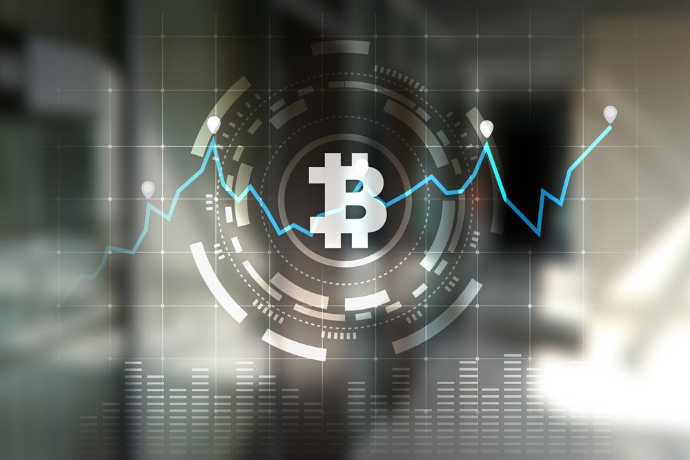 CoinTradeMaker1's tweet photo. Bitcoin price drops at times by 6% after Bitfinex / Tether News https://t.co/rwcbwOYxIC https://t.co/MHBxHlIkIm