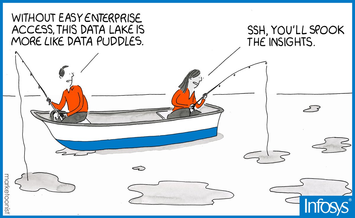 Infosys's tweet photo. Fishing for #insights? What do your #DataLakes produce? Check out some more tech humor with #InfyToons here https://t.co/g2U8oLa4uw #Data https://t.co/l61NesaGY7