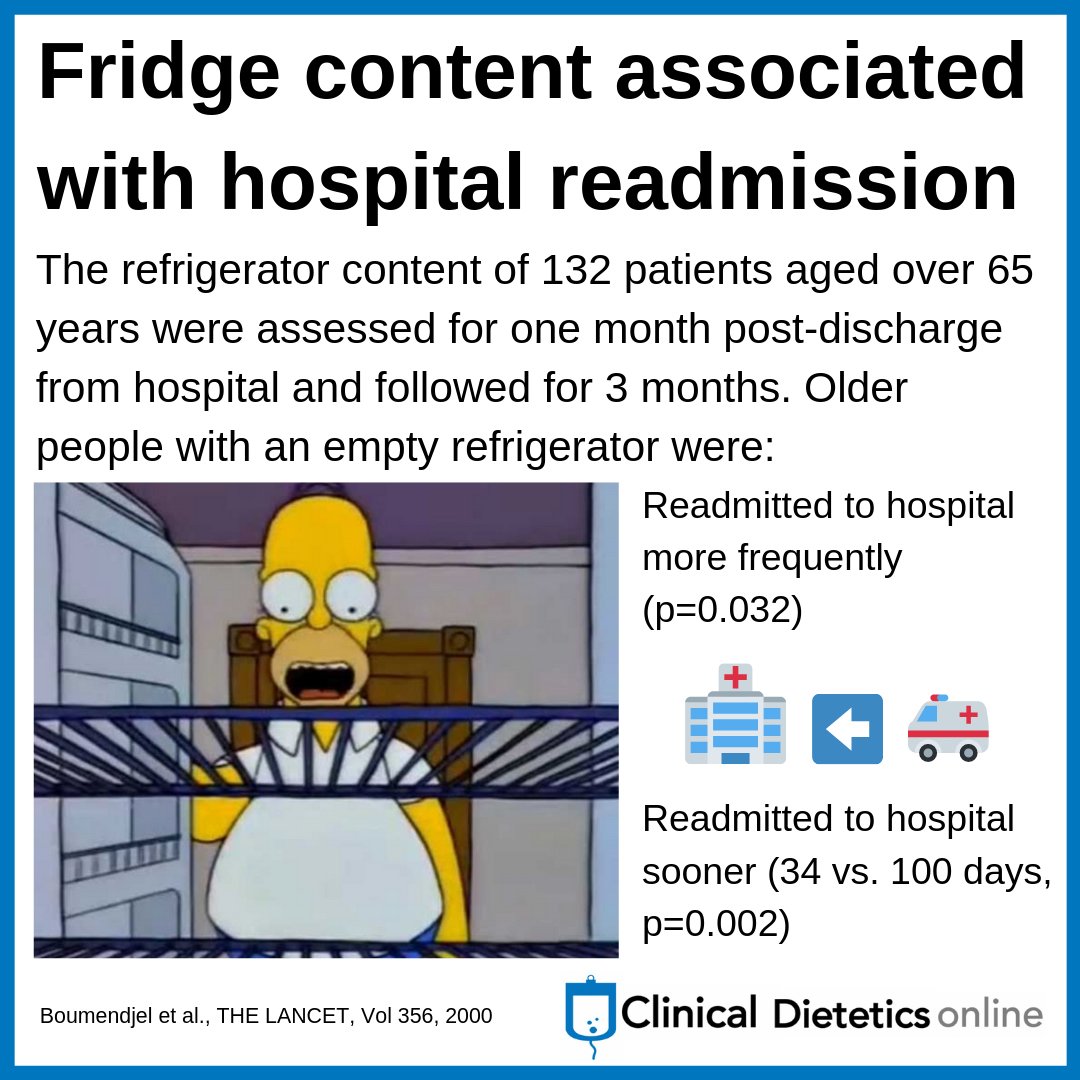 Hospital dietitians: how often do you ask your malnourished patients getting discharged from hospital whether they have food waiting for them at home? 🏡
Community dietitians: how often do you ask to take a sneaky peak in your patient's refrigerator during home visits? 🧐