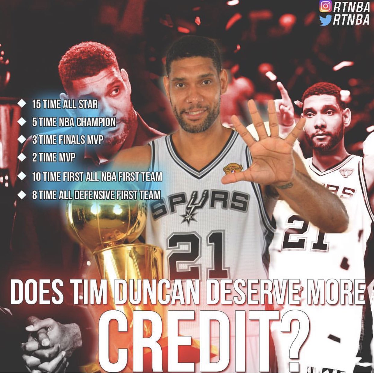 Happy birthday Tim Duncan  