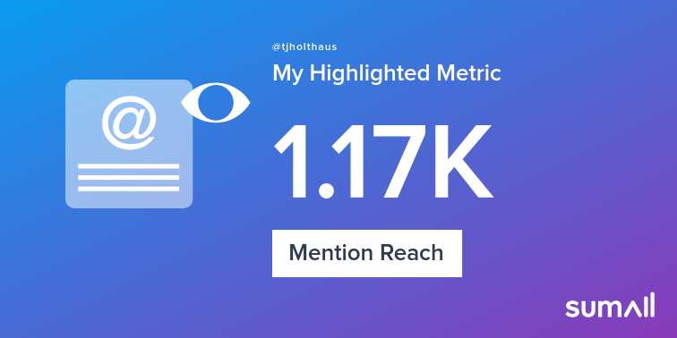 My week on Twitter 🎉: 1 Mention, 1.17K Mention Reach. See yours with sumall.com/performancetwe…