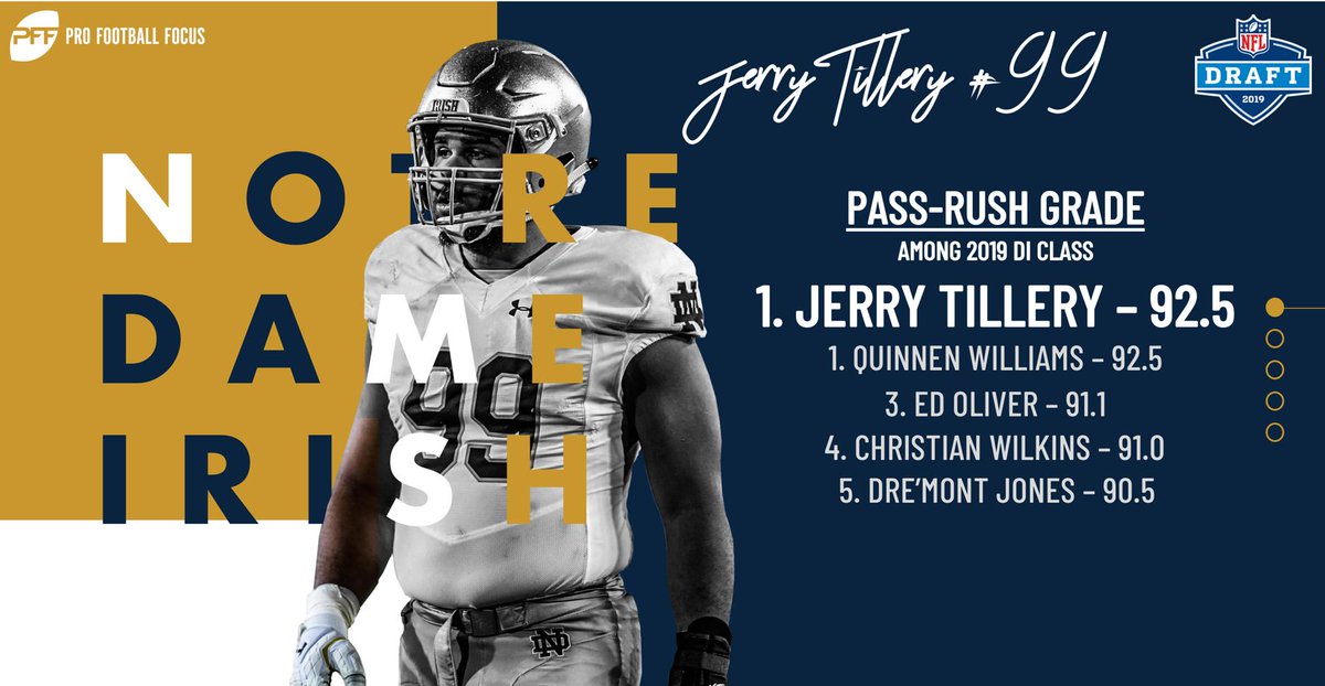 jerry tillery