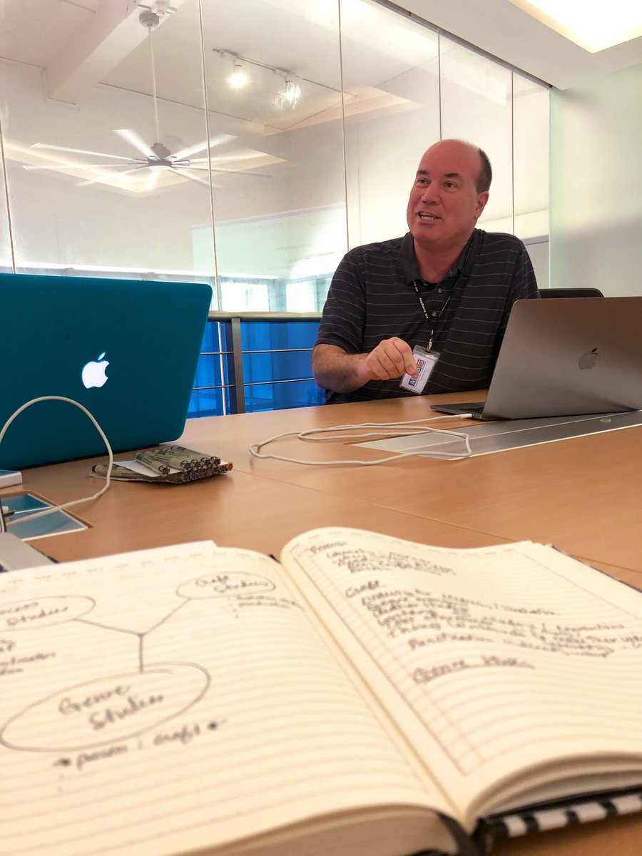 It’s been a pretty fabulous year of writing PD <a href="/AISGZ/">AISGZ</a>. <a href="/Mattglover123/">Matt Glover</a> really connected all my experiences teaching writing and gave me a useful thought process as we plan our writing units.