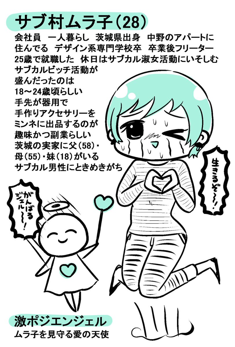 『元サブカルビッチ、サブカル淑女をめざす』キャラ紹介 