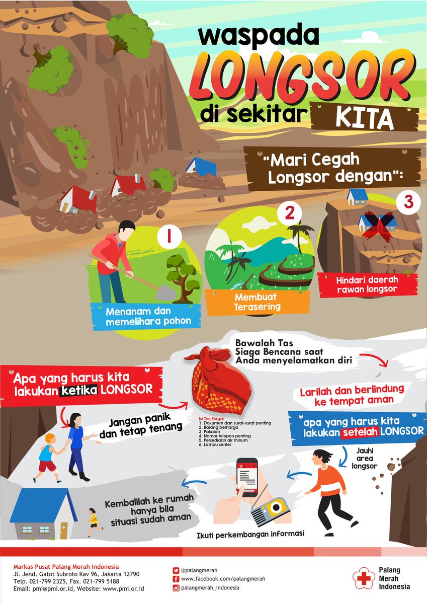 Wow 15+ Gambar Poster Ayo Siaga Bencana - Richa Gambar