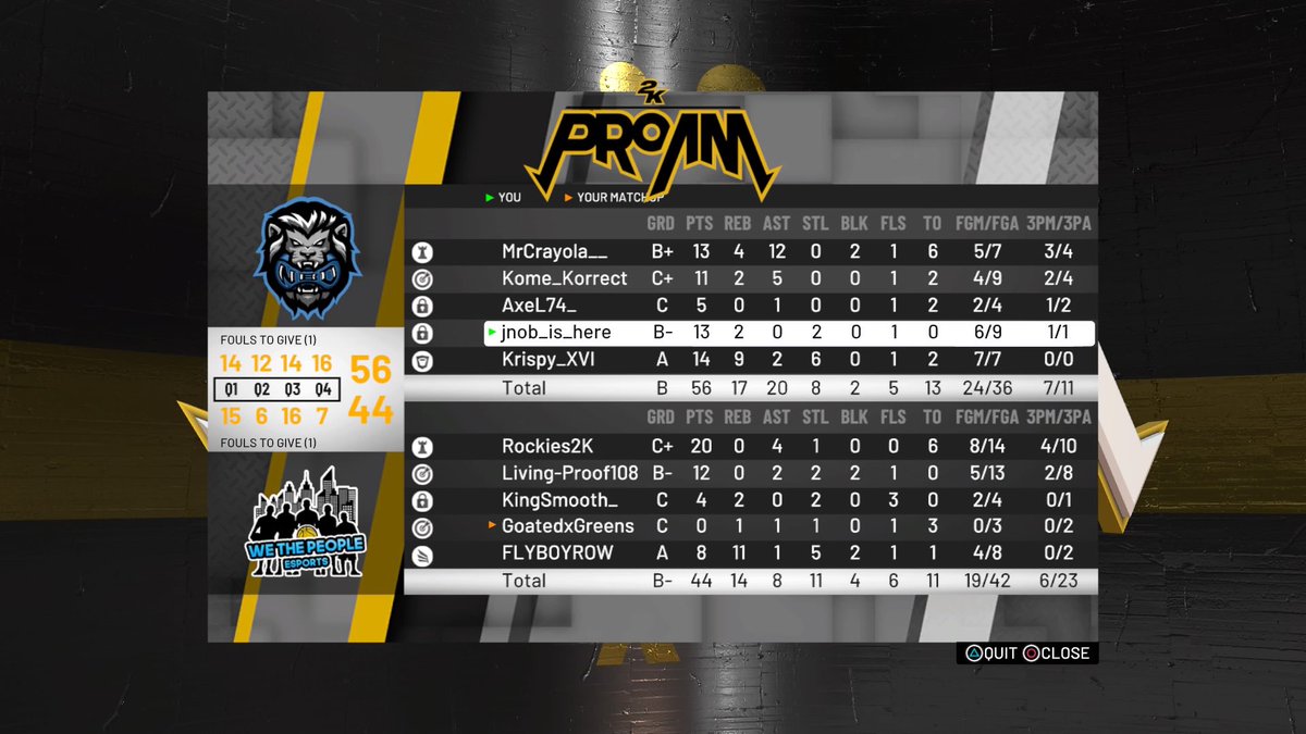 SL2k league match for <a href="/SL2KProAm/">SL2K</a> . Good win for <a href="/xNBD2k/">Never Back Down</a> vs We The People #nba2k19