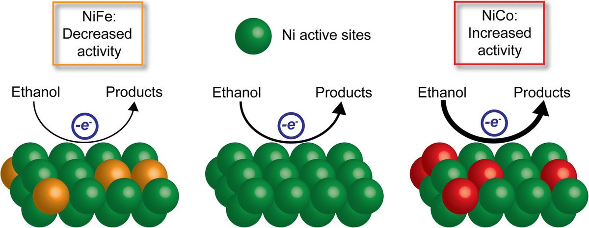 book molecular devices and