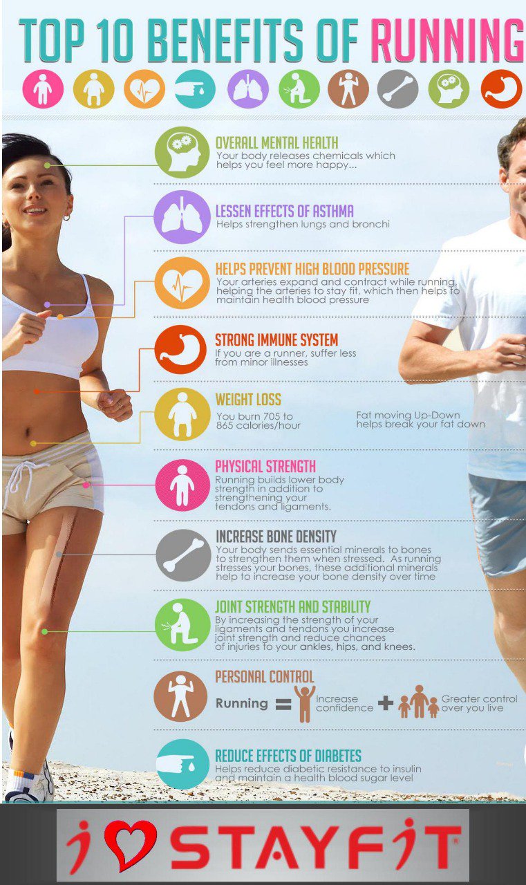 Top 10 Benefits Of Jogging To Stay Fit And Healthy