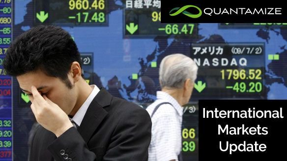 Qai_Invest's tweet photo. #Quantamize team recapped some major International Market news from yesterday. Have a read and update yourself on all the news that occurred yesterday in the international markets. https://t.co/jPhEq6WTzO

#europeanstocks #asiastocks #hangseng #forex #forextrading https://t.co/gfkWLeSBIS