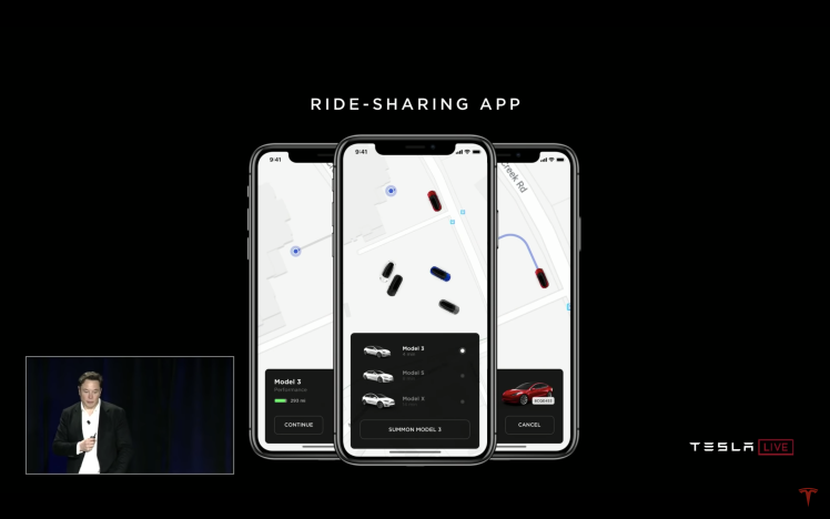 rassadawn's tweet photo. #TeslaRoboTaxi and The #Boring Tunnel is The Answer for City Traffic Problems. 

#Tesla #teslaautonomyday https://t.co/e1NeGPM4BU