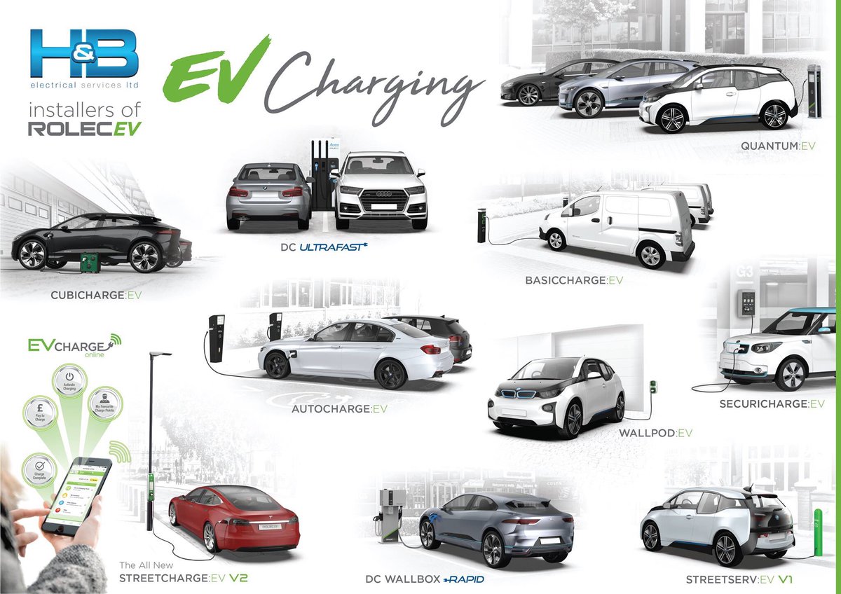H And B Electrical tweet media