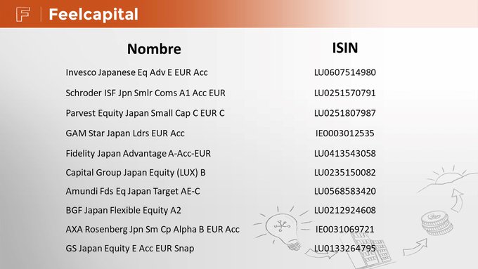 Feelcapital,analiza a fondos de Japon D5E2sNYWwAIZef-?format=jpg&name=small