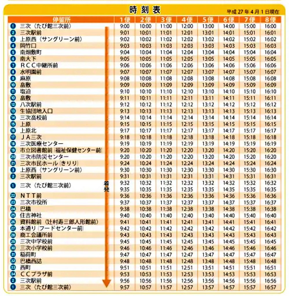 Mayumi 日本妖怪博物館 三次もののけミュージアム T Co Mnmfeifd5s 遠方から行く場合 広島駅から乗り合い高速バス直行で1時間半くらいで行けます 15番乗り場 直行じゃないバスは三次駅で降りて循環バスくるるんで三次中学校前で降りる手も