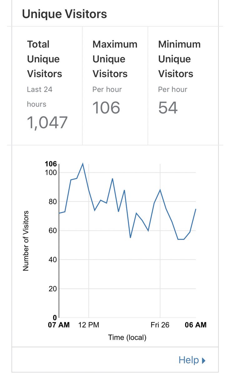 @SecuraRepo tweet media