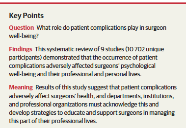 GenMedX's tweet photo. In surgery, complications happen. They're horrible for the patient, but also tough on the surgeon. Probably not discussed openly enough. 

Potential Consequences of Patient Complications for Surgeon #wellbeing 👉🏾 https://t.co/pNCM3uMBoD via @JAMASurgery #medicine #medicalresearch https://t.co/8ReRnf9Mo8