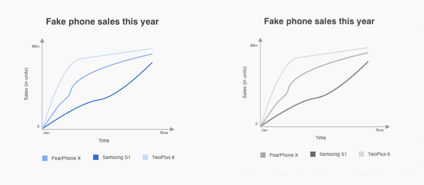 WithCurated tweet picture