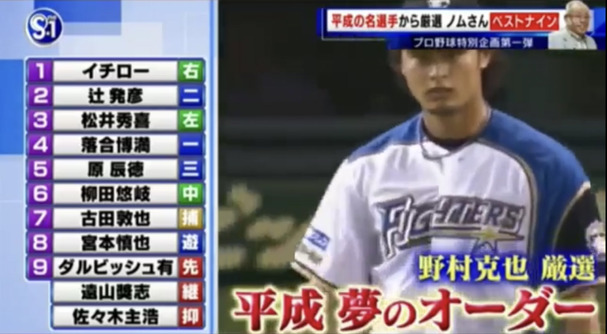 ソウル フラワー ユニオン 在 Twitter 上 野村克也が選ぶ 平成のベストナイン T Co Tejwxgqdf7 T Co Kzembzo8dj Twitter