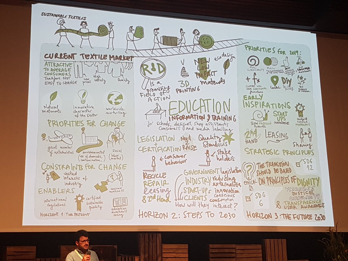 nesiforum's tweet photo. The most sustainable piece of clothing is the one you are already wearing. We need to buy less, reuse, restyle and be proud of it. We need legislation and certifications, education in washing behavior. #FutureofTextile #NESIforum https://t.co/dbidNDjfMj