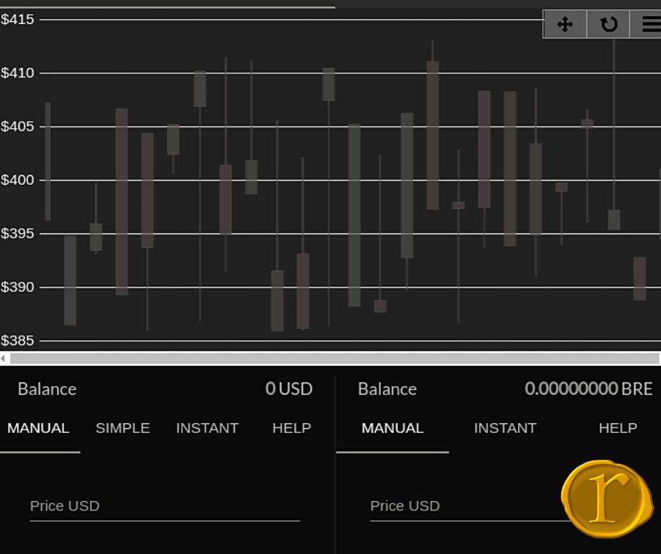 rfintechplc's tweet photo. At this moment, #BRE (BilurEnergy) is at $482 and #BAU (BilurGold) is at $1,348 at #BilurMarket. Entry into the commodities market with minimal investment: https://t.co/lu6unXwMRu https://t.co/A32XIe5sI8