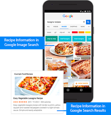 Llega la primera de las publicaciones sobre structured data ¿qué es? ¿cómo se utiliza? ¿mejora la experiencia del usuario? ¿genera más tráfico? webmasters.googleblog.com/2019/04/enrich…