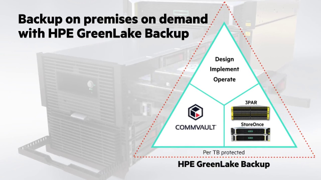 gordon_mcmurdo's tweet image. See why @dciginc drew this conclusion when recommending HPE StoreOnce in its new buyer’s guide: “HPE has moved substantially ahead of its competition...” hpe.to/6001Ee0uR #hybridcloud #dataprotection #StoreOnce bit.ly/2W9boeK