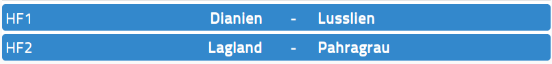 FS_Lagland's tweet photo. Montag gibt es das erste Halbfinale und Dienstag das zweite. Das Finale wird dann Freitag sein und Spiel um Platz 3 am Donnerstag. #Ultos #Rammball
@Dianische_ZR vs. @gross_lusslien (montags)
@FS_Lagland vs. @Pahragrau (dienstags) https://t.co/ezQwLsbvgn