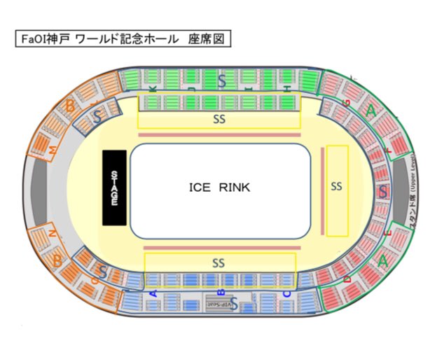 ゆづるん Sur Twitter Faoi神戸 神戸ワールド記念ホール座席図