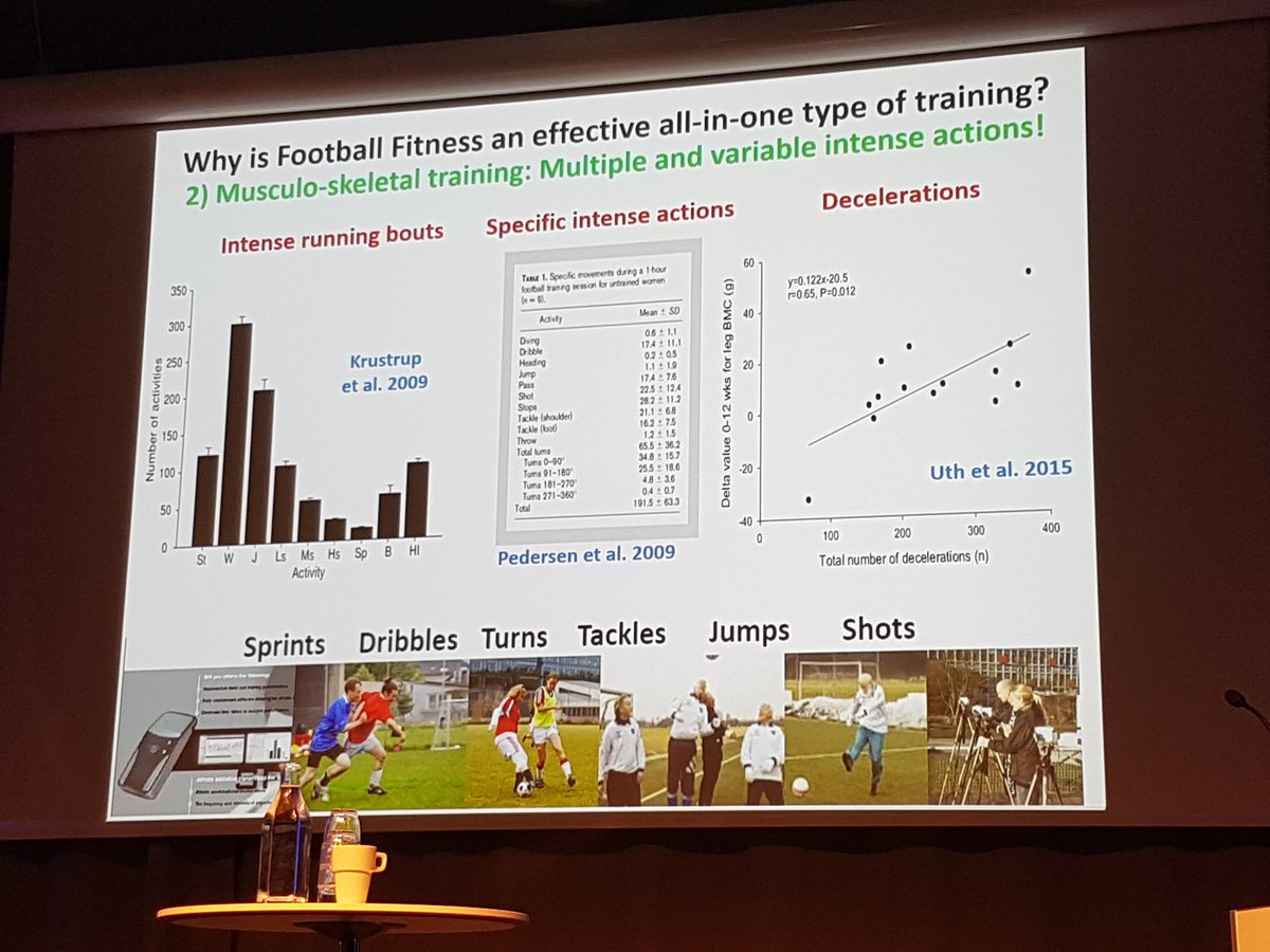 kie_ehrenborg's tweet photo. #Football is an effective and fun way to #exercise at high intensity for both healthy elderly, #cancer patients and #diabetes. #SMfrontline https://t.co/SCSvNo6QBF