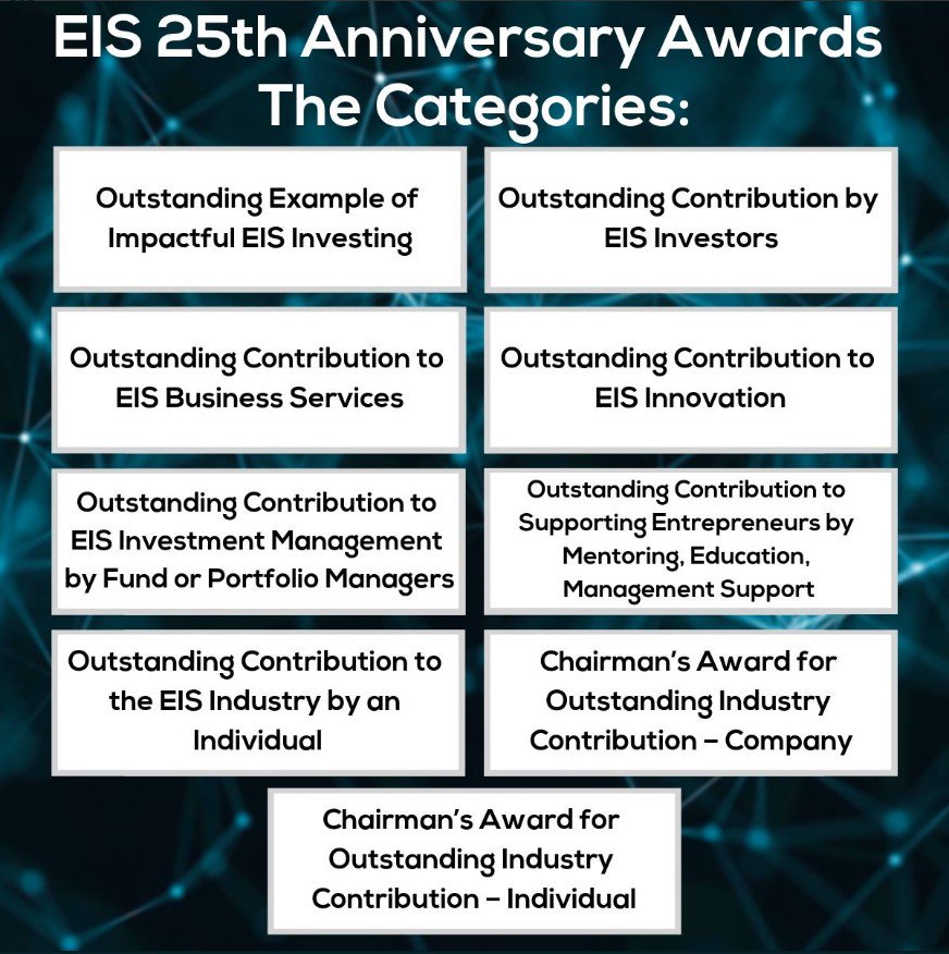 Entries close on MONDAY for <a href="/EIS_Association/">EIS Association</a> 25th Anniversary Awards, categories below, click here to enter beyondandabove.co.uk/eis25anniversa… 
Tables and tickets still available to attend the event on 20th June hosted by <a href="/rorybremner/">Rory Bremner 💙🇺🇦</a> #EIS #crowdfinders 
For tickets:eventbrite.co.uk/e/the-great-ei…