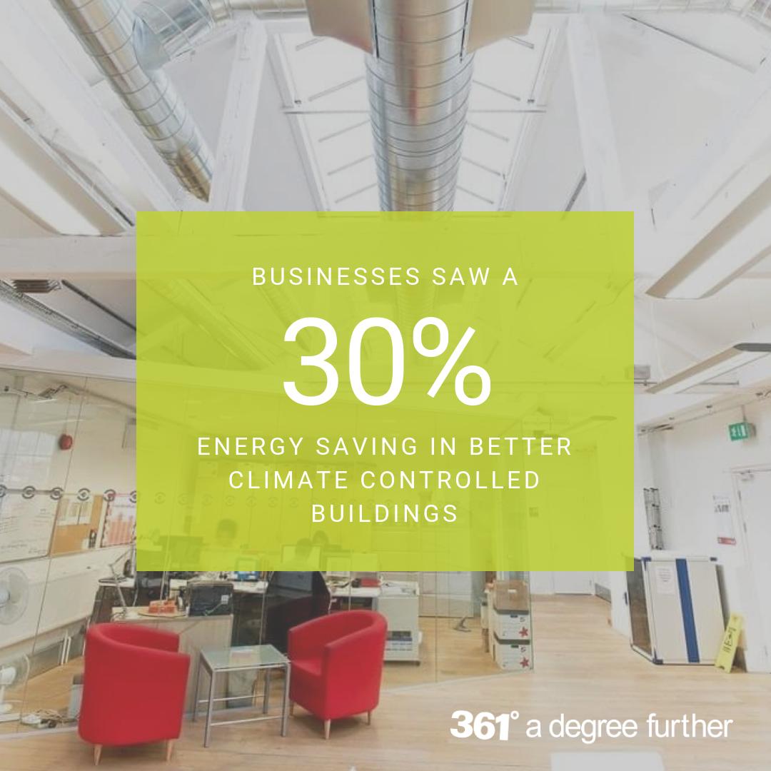 Do you know the benefit of climate controlled buildings to your business? #FactFriday #energyefficiency