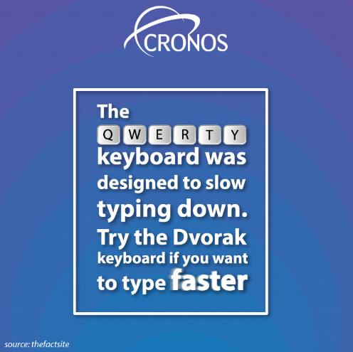 Cronos_Group's tweet photo. Happy #FunFactFriday everyone! https://t.co/8lFD8Ue2Da