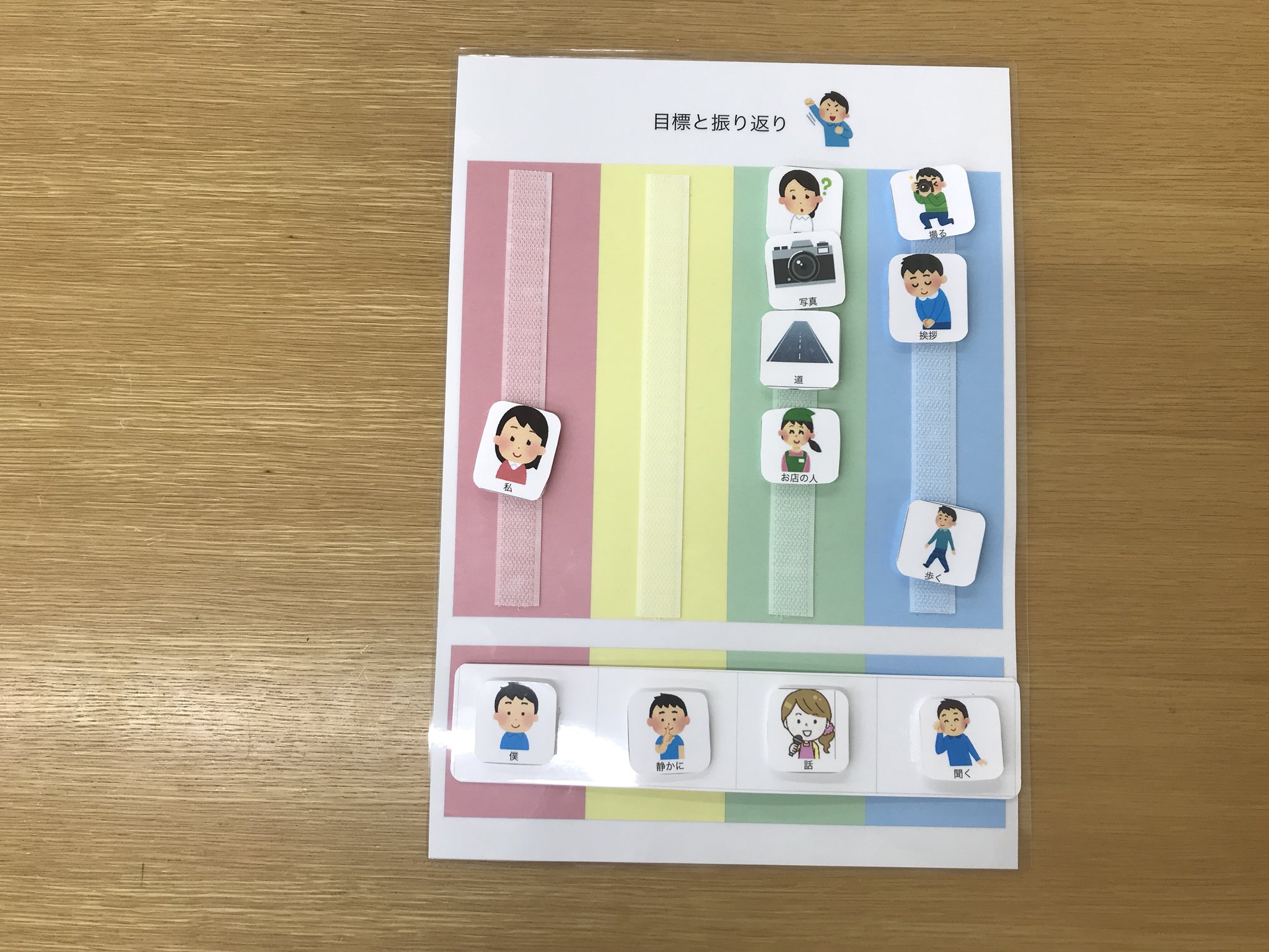 Tasuc国立教室 On Twitter たすくでは 動機づけのためのご褒美の設定や 自分の目標や意見をわかりやすく文章にまとめることをねらいにするグループ活動を行なっています 言葉を整理し 相手に伝わる文章構成ができるよう お子さんに合わせた教材を用います 言語で
